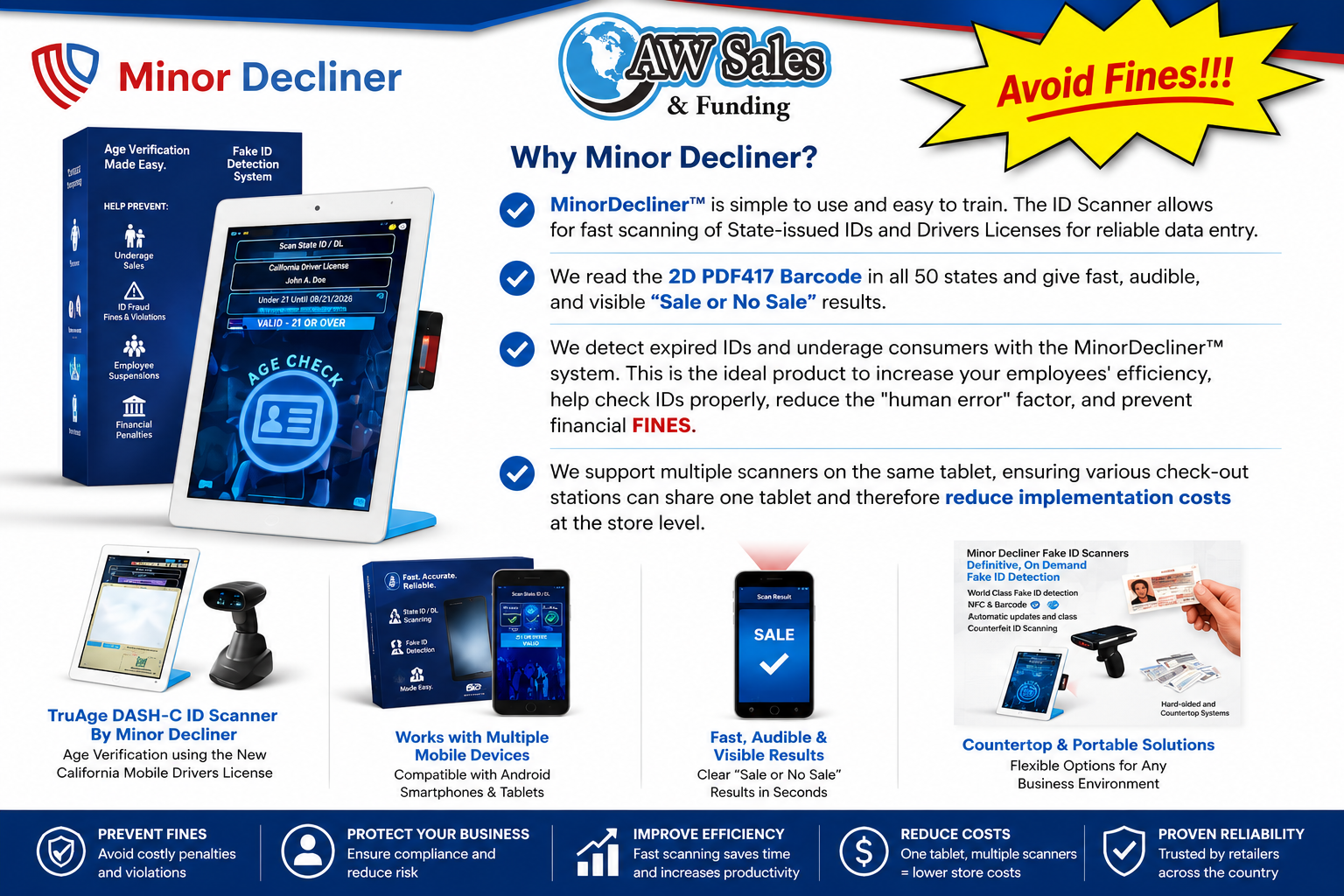 Minor Decliner Age Verification System