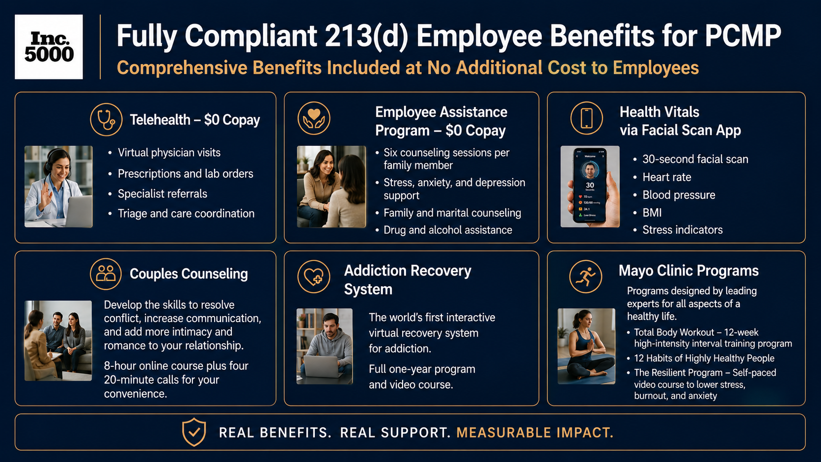 Fully Compliant 213(d) Employee Benefits for PCMP
